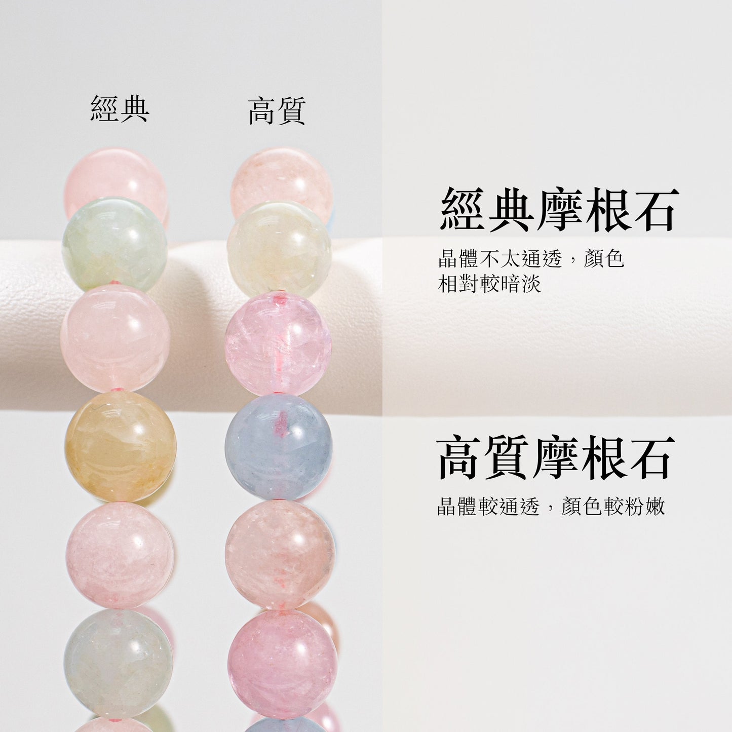 摩根石手鏈