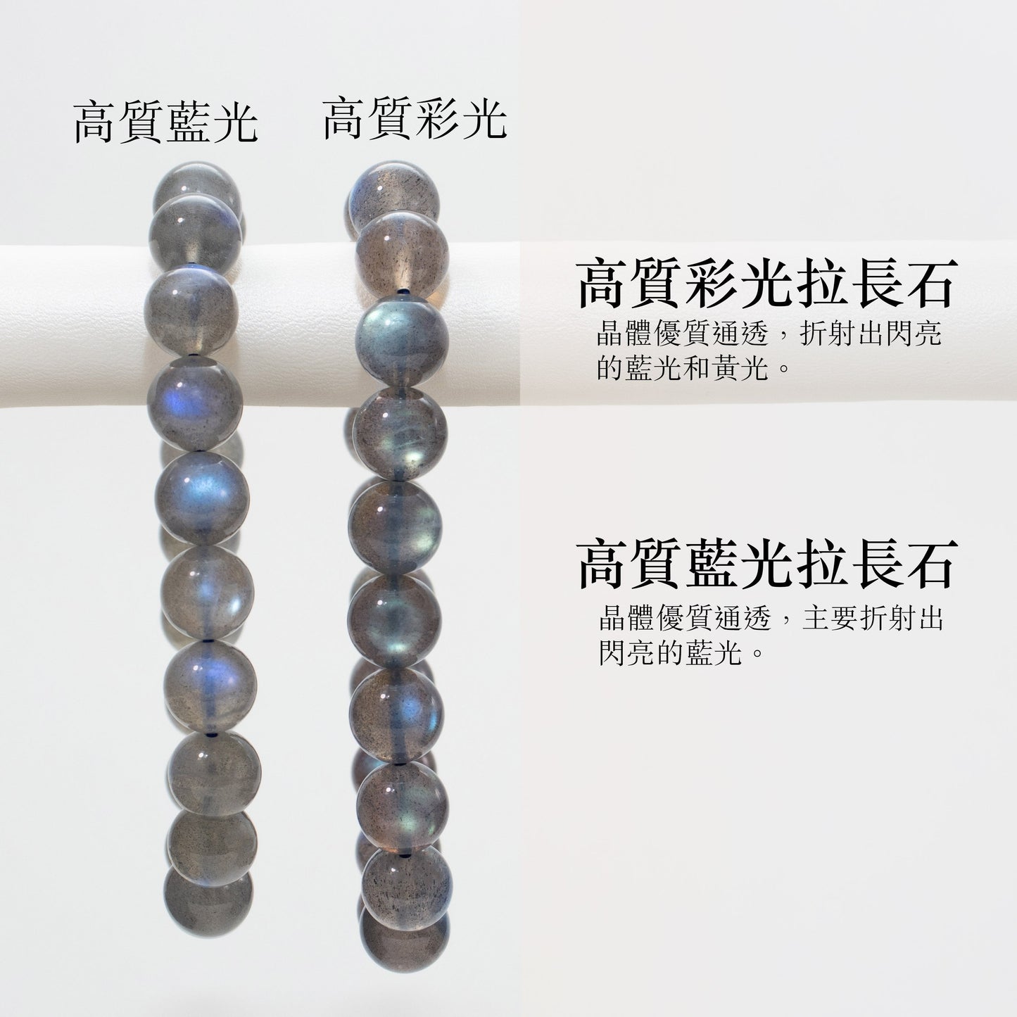 高質拉長石手鏈