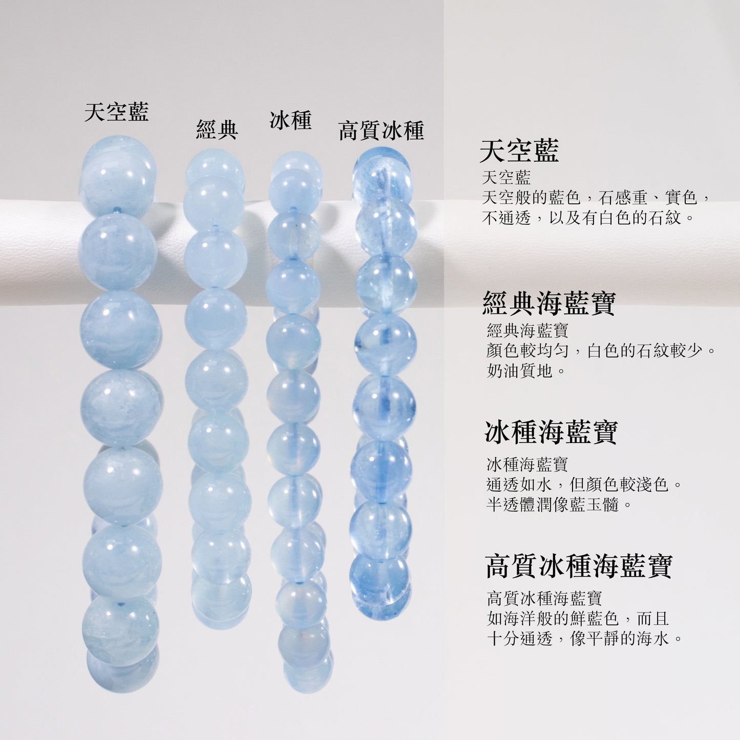 海藍寶手鏈