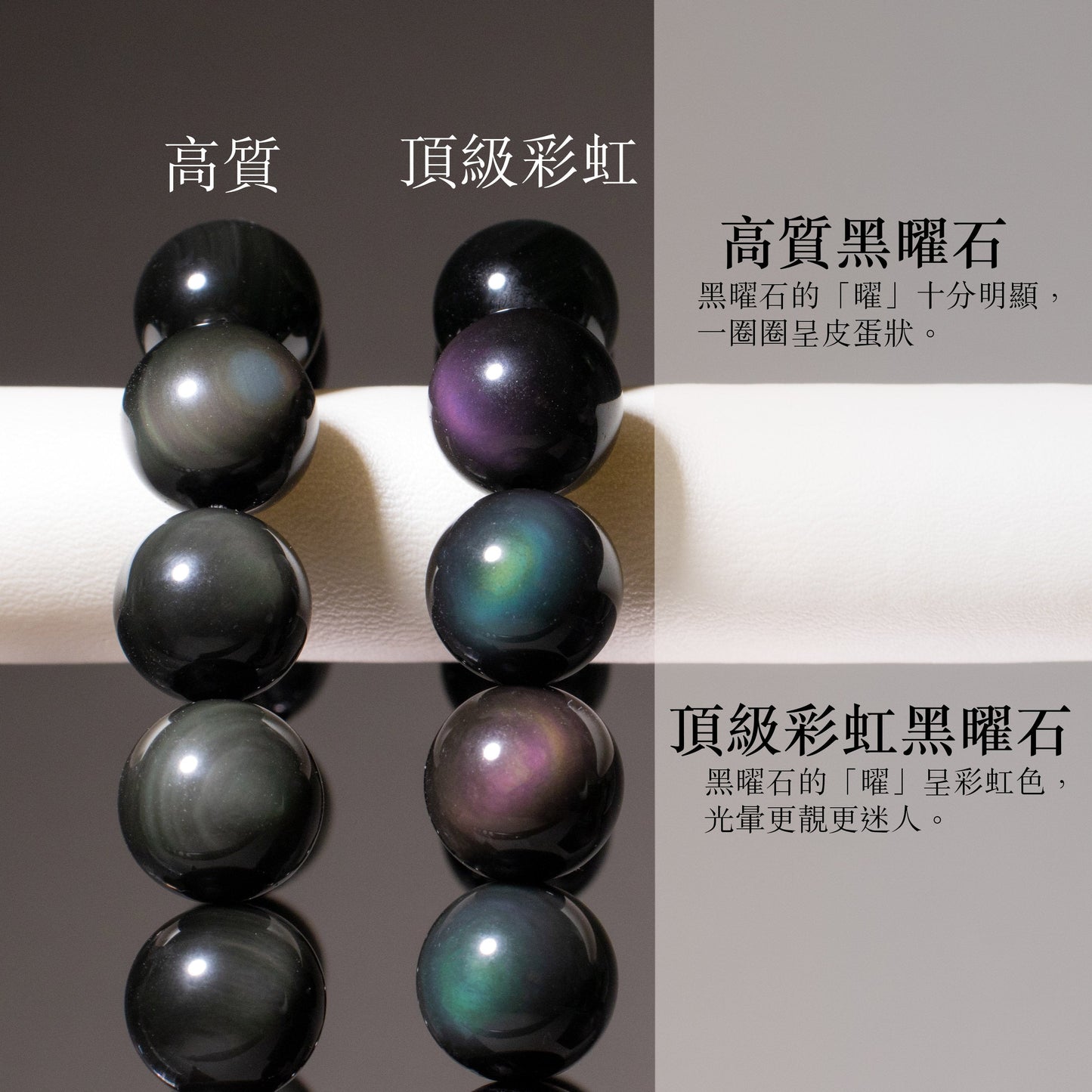 彩虹黑曜石手鏈