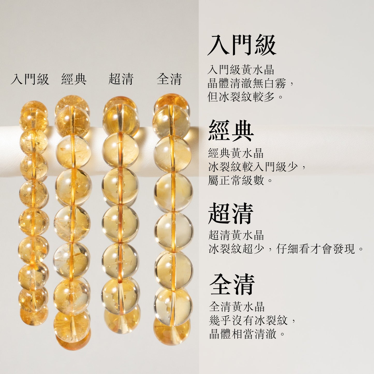 黃水晶手鏈